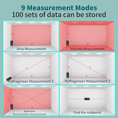 Dual Laser Measuring Tool, 656FT Rechargeable Laser - Image 4
