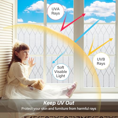 Kromapolis Frosted Privacy Film Static Cling Non-Adhesive - Image 5