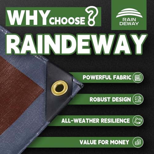 RAINDEWAY 8x8 Feet 18Mil Super Heavy Duty Tarp Waterproof Tarps - Image 3