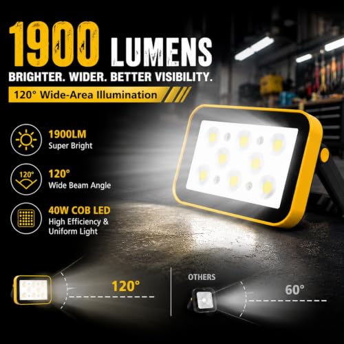USB Rechargeable Flood Light, COB Work Light with 5 Light Modes - Image 5