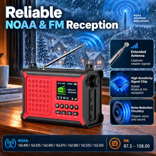 NOAA Emergency Weather Alert Radio with S.A.M.E., 12000mAh Hand - Image 8