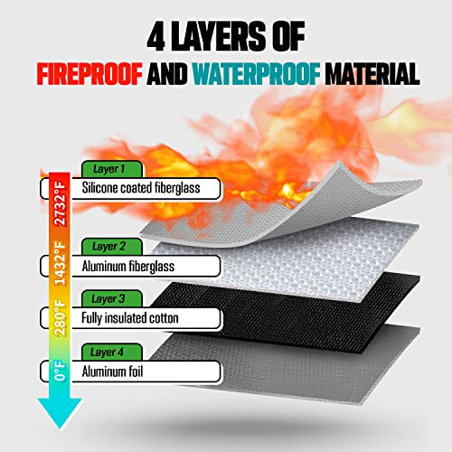 Fireproof Document Bag, Waterproof Money Bag Pocket - Image 6