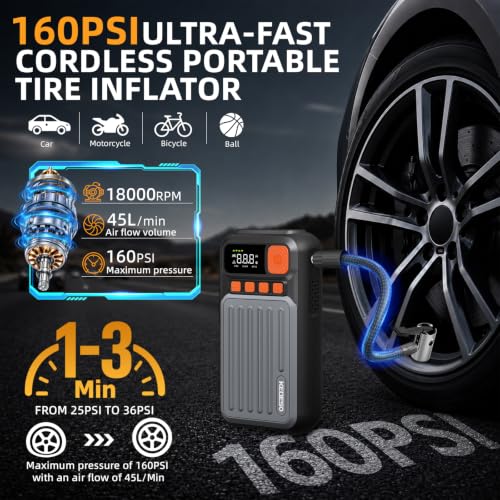 12V Car Battery Jump Starter with 160PSI Air Compressor, Jump Box - Image 5
