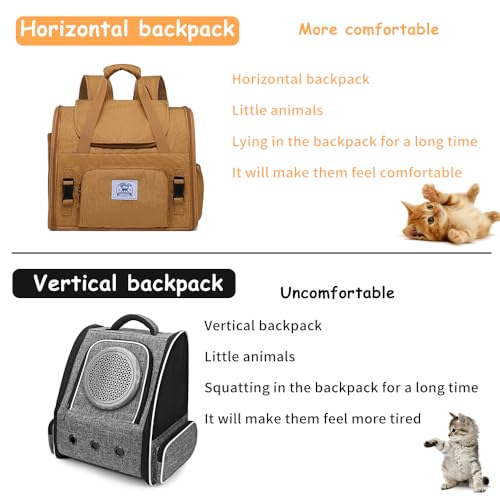 Pet Backpack Carrier for Small Dogs Medium Cats, Puppies - Image 5