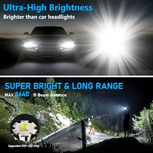 Rechargeable Flashlights High Lumens, 100000LM LED Super Bright - Image 6