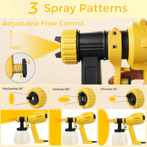 700W Paint Sprayer with 4 Nozzles (1 Pre-Installed), Yellow - Image 5