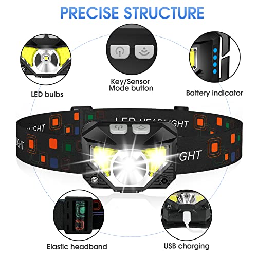 LHKNL Headlamp Flashlight, Lumen Bright Head Lamps LED - Image 3