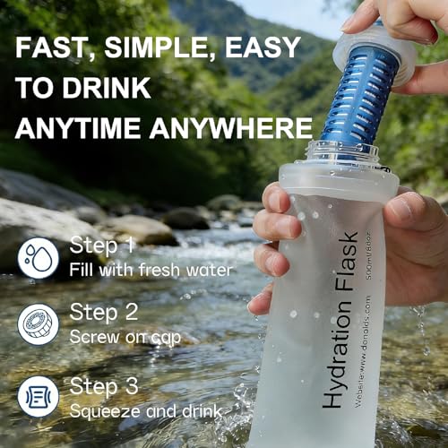 AXEN Collapsible Water Bottle with Filter for Hiking - Image 6