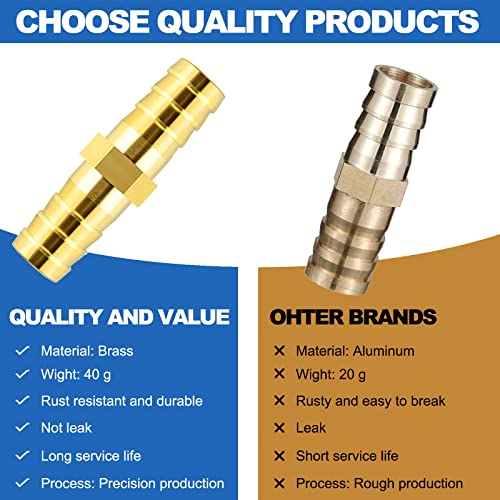CYG&CL Garden Hose Repair Kit - 4 Pieces 3/4 Inch Brass | Home Repair - Image 5