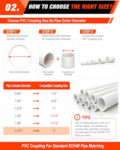 4 Pcs 2 Inch PVC Coupling Fittings, Socket x Socket - Image 4