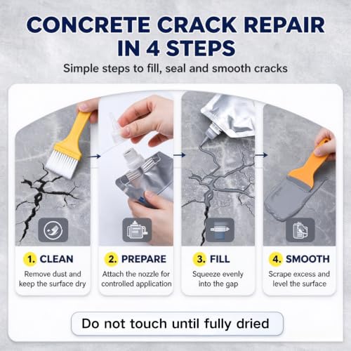 2PCS Waterproof Concretecrack Filling Material,Concrete - Image 7