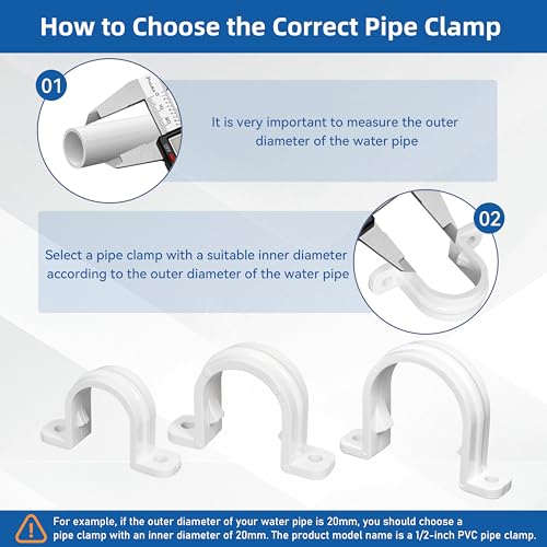 20 Set PVC Conduit Pipe Strap Clamps Φ32 MM,Two Hole Plastic Pipe - Image 7