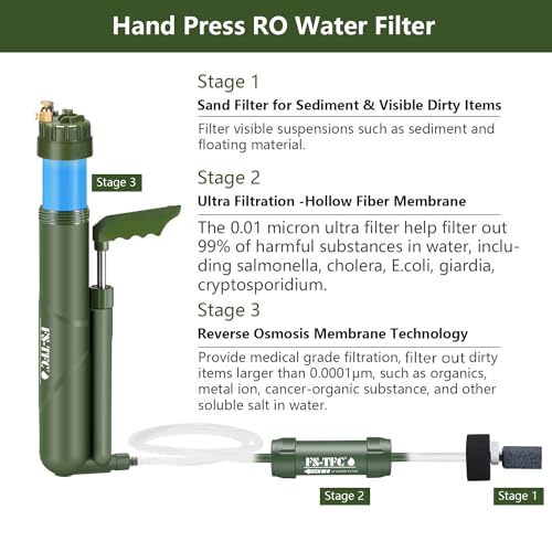 Portable Reverse Osmosis Water Filtration System 0.0001 - Image 3