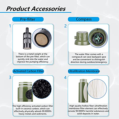 Portable Hand Pump Water Filter,100000Gallons Camping - Image 4