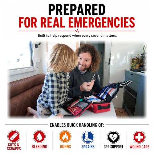 SURVIVAL Large First Aid Kit, 142-Piece Emergency Response System - Image 4