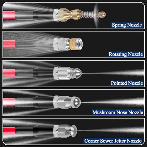 100FT Sewer Jetter Kit for Pressure Washer, 1/4''NPT Drain - Image 5