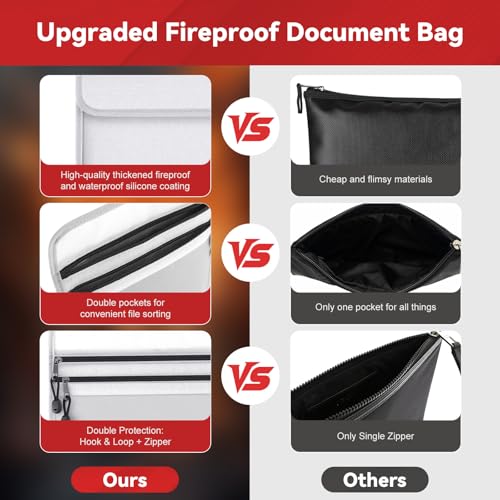Upgraded Fireproof Document Bag,2 Pockets Large Capacity(15" x - Image 6