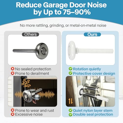 Garage Door Rollers 10 Pack Hardware Kit, 7 ft Door, White Nylon - Image 3