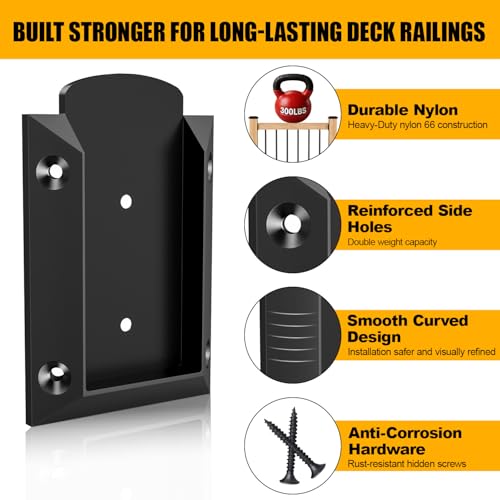20Pcs 2x4 Deck Railing Bracket Connectors for 1.5"x3.5" - Image 4