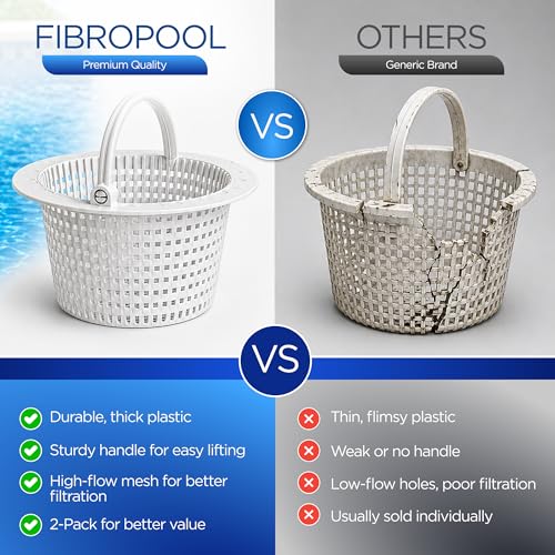Pool Skimmer Basket 2 Pack - Pivot Handle - 6.15 in - Plastic - Image 7