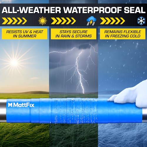 Self Fusing Silicone Tape – 1" x 36’ – Waterproof Tape - Image 7