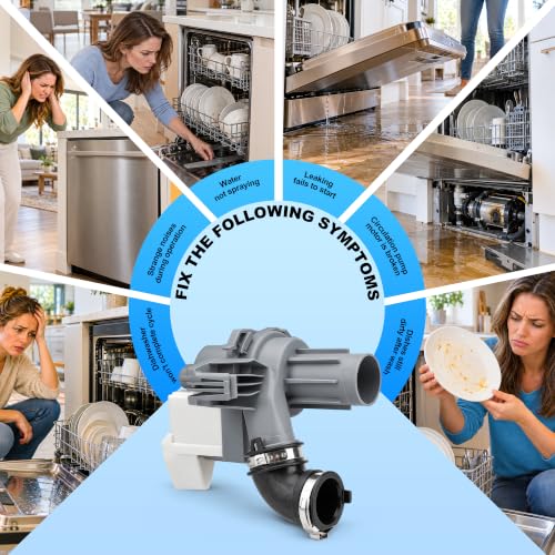 W11612326 W11521435 Dishwasher Circulation Pump Fit for Whirlpool - Image 7