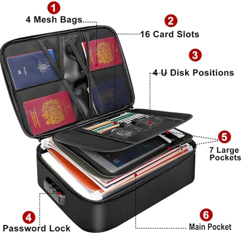 Fireproof Document Bag, Large Size with 2000F Heat Insulated - Image 3