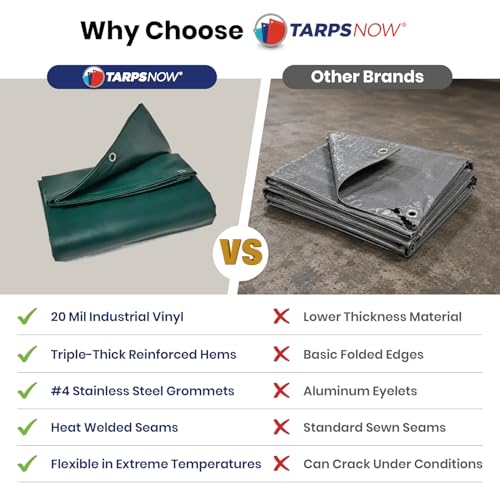 Tarps NowVinyl Tarp with Stainless Steel Grommets, (6' x 8') - Image 7