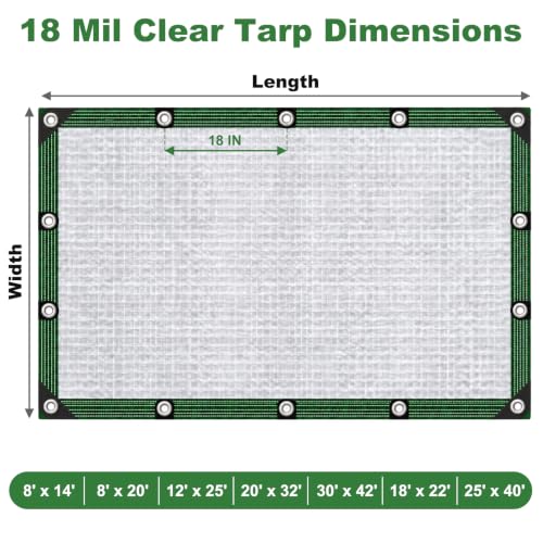 18 Mil Clear Tarps Heavy Duty Waterproof, 8x6FT Greenhouse Cover - Image 3