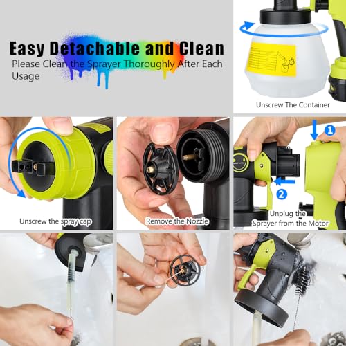 Choerinton Paint Sprayer Compatible with Ryobi Battery | Home Repair - Image 7