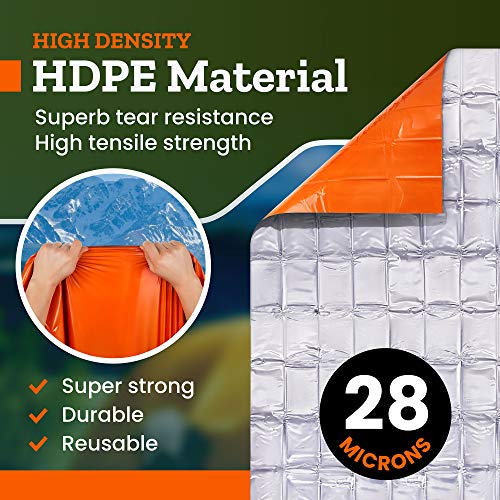 4-Pack Emergency Space Blankets, 83x52 inches - Image 4