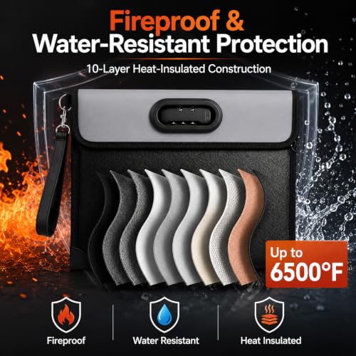 2-Pocket Fireproof Document Bag with Lock, 6500℉ Fireproof Money - Image 5