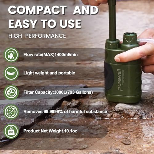 Purewell Water Hand Purifier Pump with Replaceable Carbon - Image 7