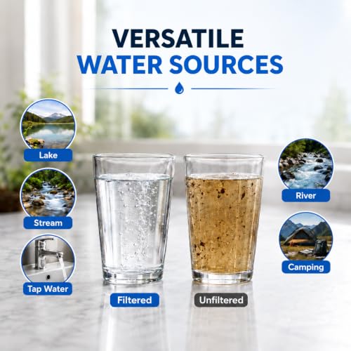 Portable Water Filter Straw, Personal Survival Water - Image 6