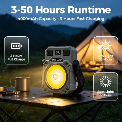 Magnetic Rechargeable Work Light, 2Pack 4000mAh Mechanic Light Up - Image 3