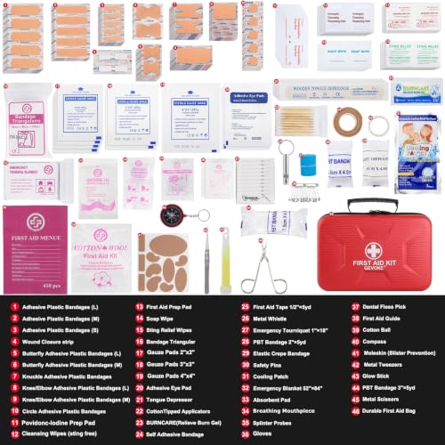 Gevoke 410 Piece Waterproof Hard Shell First Aid Kit, Red - Image 3