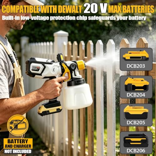 Cordless Paint Sprayer Compatible with DEWALT 20V MAX | Home Repair - Image 3