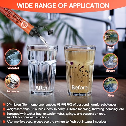 Water Filter Straw, Emergency Water Filtration System - Image 4