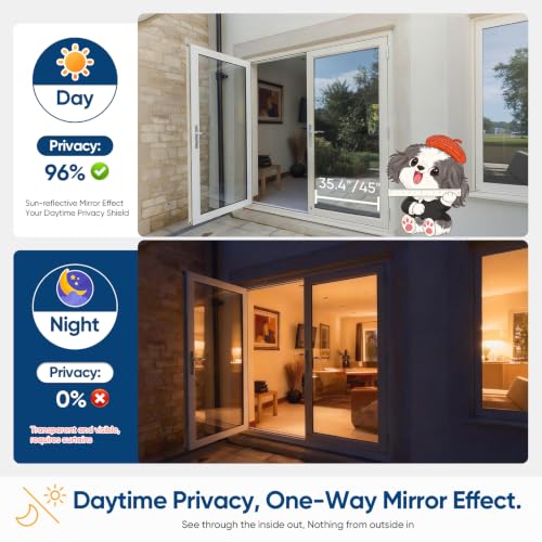 SUNBABY One Way Window Privacy Film, Heat Blocking Window Tint - Image 6
