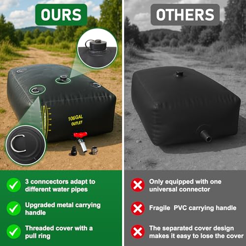 400L/106 Gal Water Bladder Tank with Water Level Indicator - Image 6
