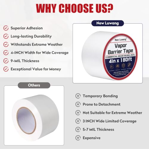Vapor Barrier Tape, 4" x 180' 3 Roll - Image 7