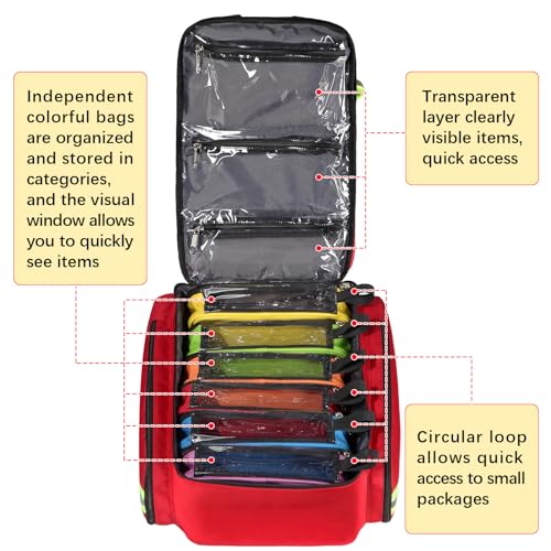 Gatycallaty First Aid Backpack - Medical Evacuation Bag - Image 5
