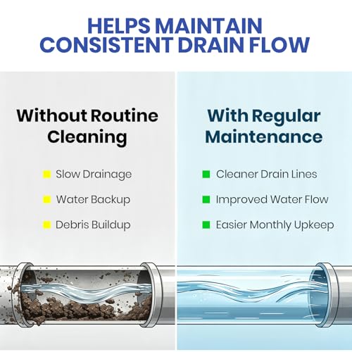 Calvana AC Drain Line Cleaner Kit with 200 Tablets, Adapter - Image 7