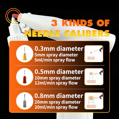 Lionbow Newly Upgraded Electric Paint Sprayer, Electric | Home Repair - Image 6