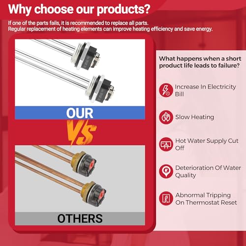 EWH-01 Electric Water Heater Tune-Up Kit, Water Heater Parts Fit - Image 6