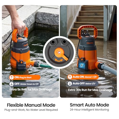 1/4 HP Submersible Utility Water Pump, 2160 GPH High Flow - Image 5