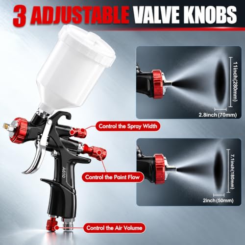 AEROPRO Tools R500 LVLP Air Spray Gun,Professional | Home Repair - Image 4