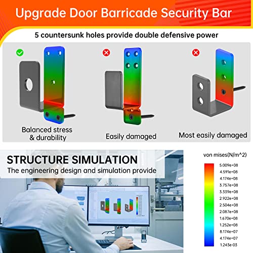 Thickened Door Barricade Bracket for 2X4 Lumber (4PCS) - Image 4