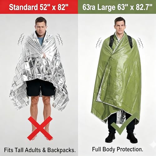 Ruten Double-Sided Green/Silver Thermal Emergency Blanket - Image 5