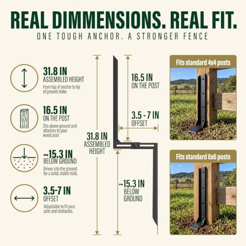 Fence Post Repair Kit 2-Pack, Offset up to 7 Inch - Image 4